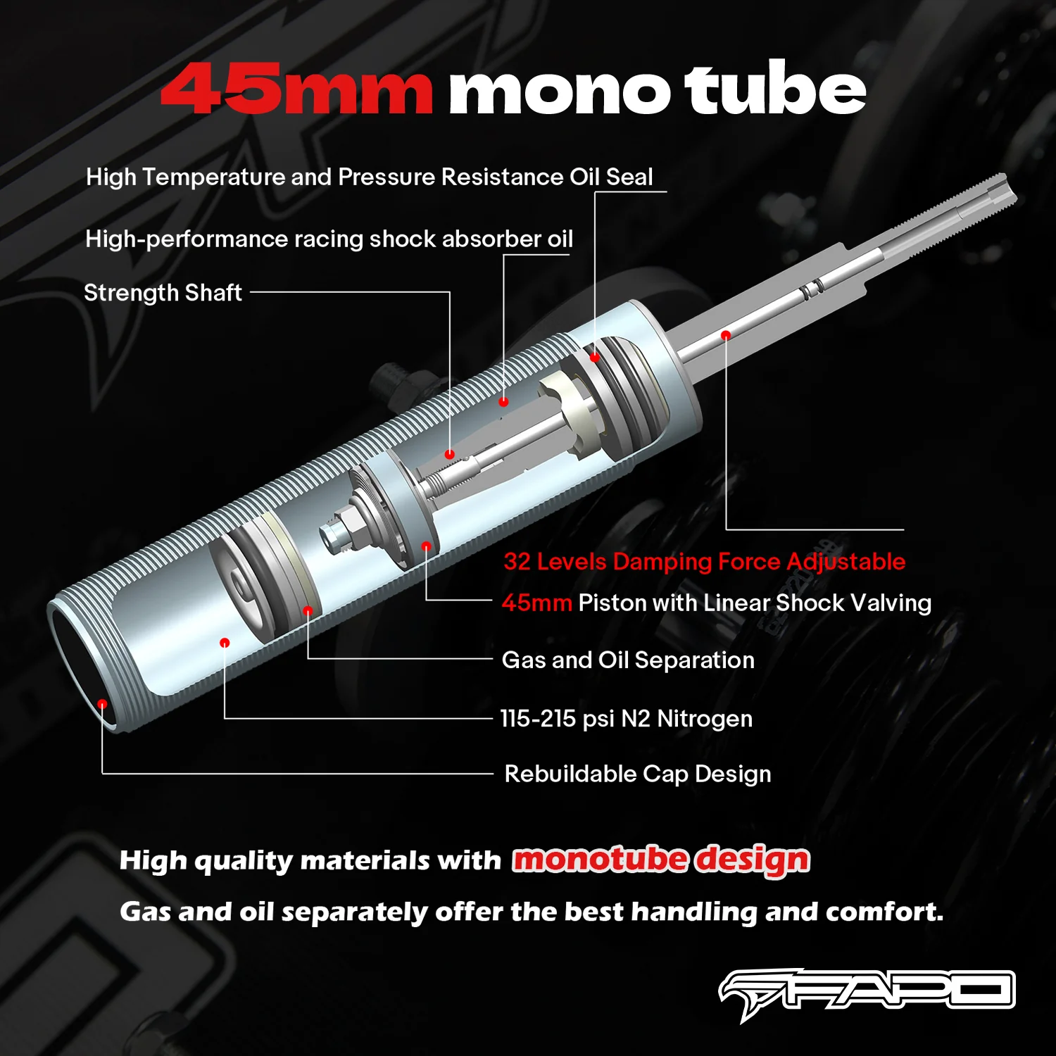 32-Way Adjustable tłumienie Zawieszenie gwintowane do Mercedes-Benz C-Class 3rd Gen RWD W204/S204 2007-2014 PF056430 - zdjęcie 6
